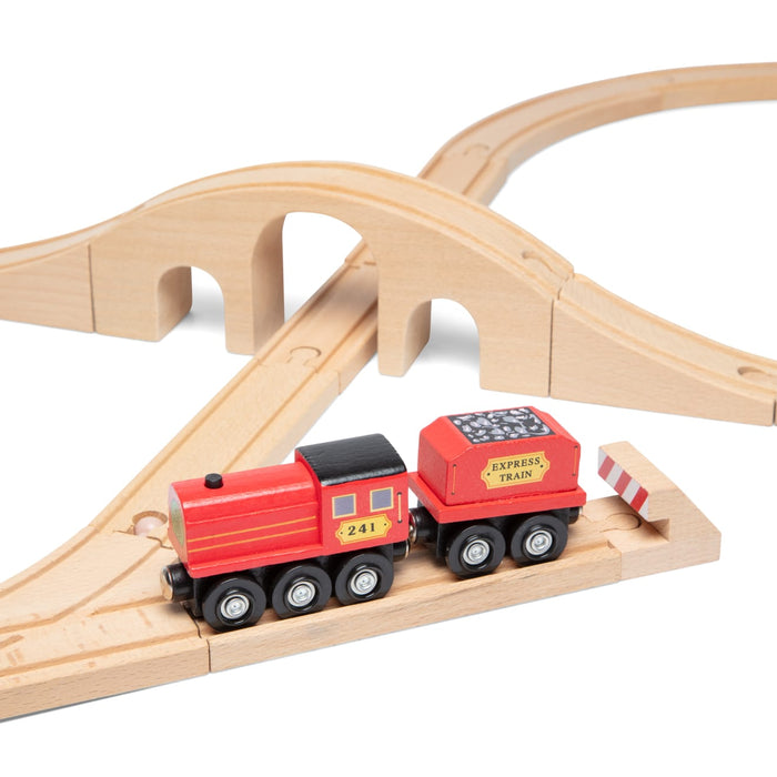Figure 8 Train Set I1